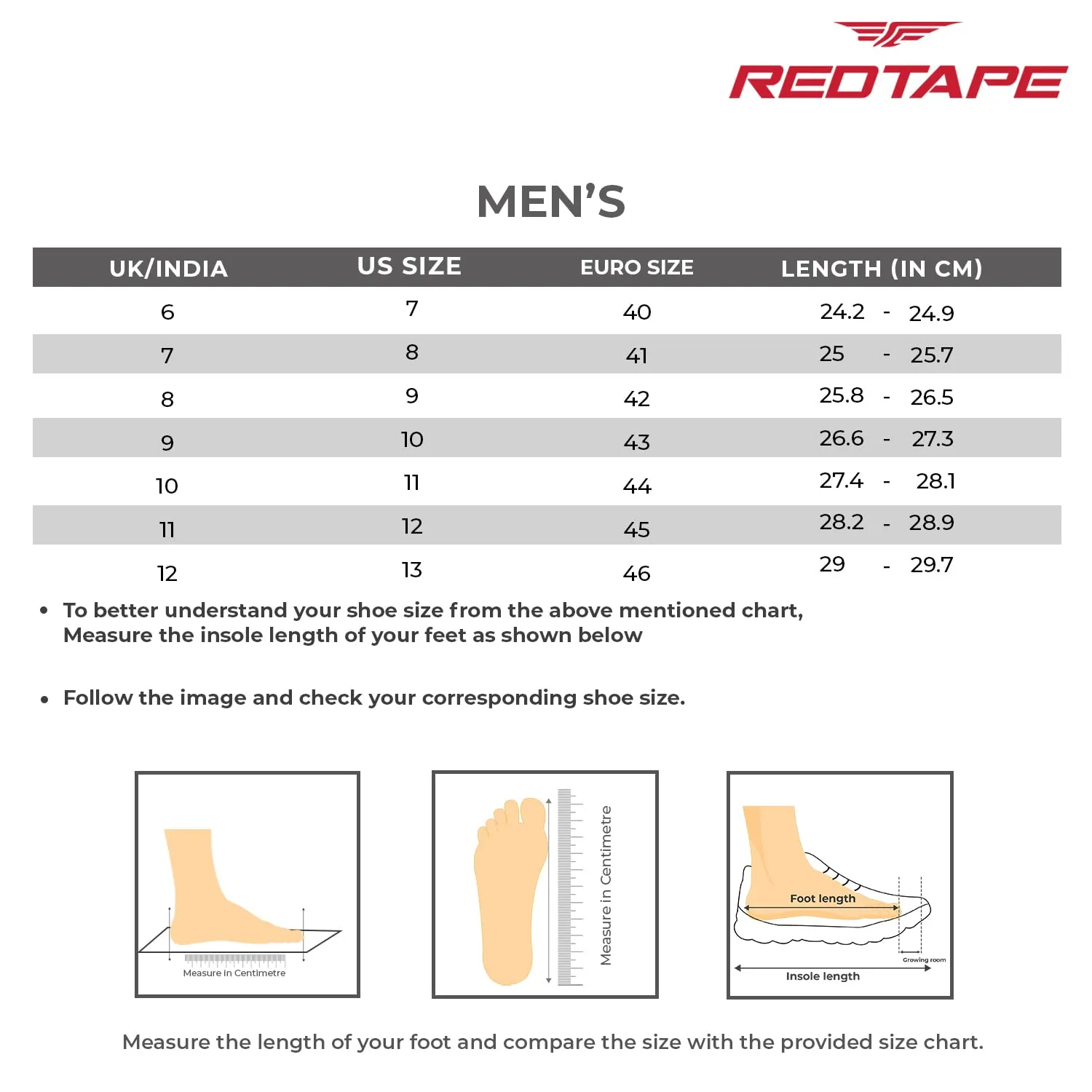 Red Tape Sports Walking Shoes for Men | Soft Cushioned Insole, Slip-Resistance, Dynamic Feet Support, Arch Support & Shock Absorption Grey